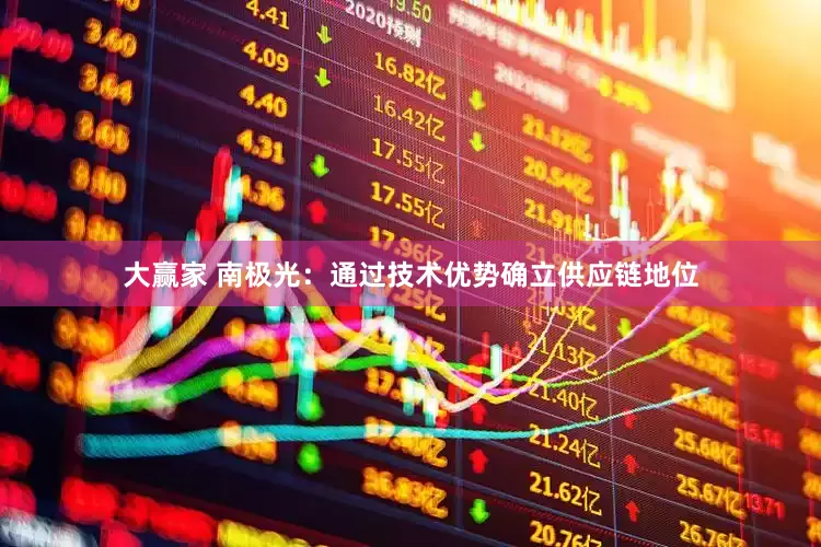 大赢家 南极光：通过技术优势确立供应链地位