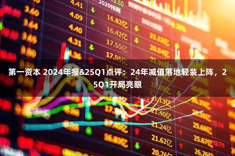 第一资本 2024年报&25Q1点评：24年减值落地轻装上阵，25Q1开局亮眼